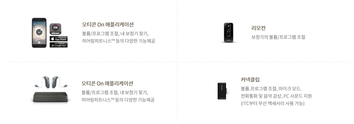 오티콘 On 애플리케이션, 리모컨, 오티콘 On 애플리케이션, 커넥클립
